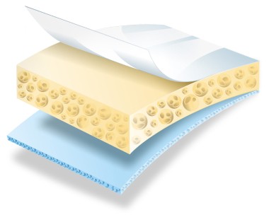 Tromboguard